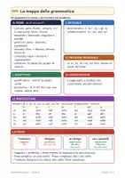 anteprima - Esercizi - Grammatica classe terza gratis: mappa e una scheda - Pagina di copertina