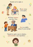 anteprima - Materiale di supporto/inclusione - Storie Sociali - Come gestire: "Il No". 5 storie per il bambino che dice sempre no: ascoltare, chiedere e provare, per BES, DSA e autismo - Pagina 3