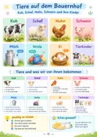 Vorschau - Poster - Tierkinder Bauernhof Poster Klasse 1-2 - Deckblatt