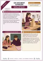 Vorschau - Arbeitsblätter - Argument aufbauen: Behauptung, Begründung, Beispiel | Unterrichtsstunde mit Materialtext, Arbeitsblättern und Lösungen | Deutsch Klasse 7/8 - Seite 1