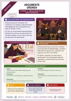 Vorschau - Arbeitsblätter - Argumente ordnen und gewichten: vom schwächsten zum stärksten | Unterrichtsstunde mit Materialtext, Arbeitsblättern und Lösungen | Deutsch Klasse 7/8 - Seite 2