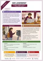 Vorschau - Arbeitsblätter - Leserbrief schreiben: Anrede, Bezug, Standpunkt und Gruß | Unterrichtsstunde mit Materialtext, Arbeitsblättern und Lösungen | Deutsch Klasse 7/8 - Seite 2