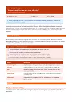 Vorschau - Arbeitsblätter - Psychologie des Alltags – 9 Arbeitsblätter Bundle: Selbstwert, Stress, Gruppenzwang, Vorurteile, Körpersprache, Schlaf - Seite 2
