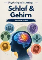 Vorschau - Arbeitsblätter - Schlaf & Gehirn – Arbeitsblatt Schlafphasen & Schlafmangel - Deckblatt