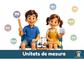 Vista previa - Refuerzo / NEE / Materiales de apoyo - RÈTOLS D'UNITATS DE MESURA I TAULA | Longitud, Massa i Capacitat - página 1