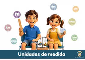 Vista previa - Refuerzo / NEE / Materiales de apoyo - CARTELERA DE UNIDADES DE MEDIDA Y MESA - Portada