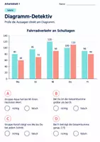 Vorschau - Arbeitsblätter - Diagramm-Detektiv Klasse 6 Gymnasium | Mathematik Sekundarstufe I | 10 Arbeitsblätter mit Lösungen als PDF - Seite 1