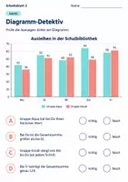 Vorschau - Arbeitsblätter - Diagramm-Detektiv Klasse 6 Gymnasium | Mathematik Sekundarstufe I | 10 Arbeitsblätter mit Lösungen als PDF - Seite 2