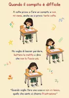 anteprima - Materiale di supporto/inclusione - Storie Sociali - Come gestire: "La Frustrazione". 5 storie per il bambino che si arrende subito o strappa tutto, per BES, DSA e autismo - Pagina 2