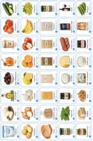 Προεπισκόπηση - Flashcards - SUPER MARKET 🛒 - Σελίδα 1