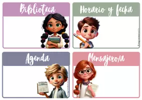 Vista previa - Decoración del aula - CARTELERÍA ENCARGADOS EN AULA - EDITABLE - página 2