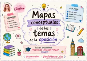 Vista previa - Fichas informativas / Documentos de lectura - Mapas conceptuales temas de la oposición de maestros (inglés) - página 1