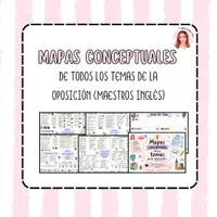 Vista previa - Fichas informativas / Documentos de lectura - Mapas conceptuales temas de la oposición de maestros (inglés) - Portada