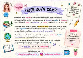Vista previa - Fichas informativas / Documentos de lectura - Mapas conceptuales temas de la oposición de maestros (inglés) - página 2