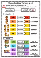 Vorschau - Arbeitsblätter - Verben im Präsens/Einfach erklärt/DaZ&DaF/A1-A2 - Seite 2