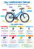 Vorschau - Poster - Fahrrad verkehrssicher Poster Klasse 3-4 - Deckblatt