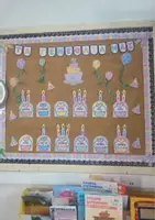 Προεπισκόπηση - Αφίσες - Γενέθλια | Σετ Διακόσμησης Τάξης - Σελίδα 1