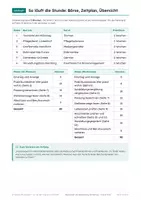 Vorschau - Arbeitsblätter - Bewerbung Klasse 9-10: Praktikumsbörse - Seite 3