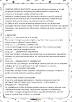 anteprima - Materiale di supporto/inclusione - Schede produzione scritta stampato maiuscolo illustrate - Pagina 2