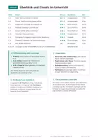 Vorschau - Arbeitsblätter - Mini-Plakat Projektstunde Klasse 7-8 - Seite 2