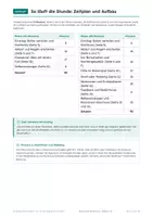Vorschau - Arbeitsblätter - Klassenrat Klasse 7-8: Konflikte lösen - Seite 3
