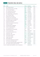 Vorschau - Stundenentwürfe - Vertretungsstunden Klasse 9-10: 5 Stunden - Seite 2