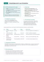 Vorschau - Stundenentwürfe - Vertretungsstunden Klasse 9-10: 5 Stunden - Seite 3