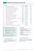 Vorschau - Arbeitsblätter - Vertretung Klasse 5-6 Stationen, Quiz, Projekte - Seite 3