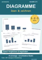Vorschau - Arbeitsblätter - Daten und Diagramme 3/4 - Skalen lesen und darstellen - Deckblatt
