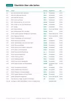 Vorschau - Stundenentwürfe - Vertretung Oberstufe: Selbststudium - Seite 2
