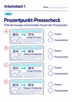 Vorschau - Arbeitsblätter - Prozentpunkt-Pressecheck Klasse 6 Gymnasium | Mathematik Sekundarstufe I | 10 Arbeitsblätter mit Lösungen als PDF - Seite 1