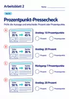 Vorschau - Arbeitsblätter - Prozentpunkt-Pressecheck Klasse 6 Gymnasium | Mathematik Sekundarstufe I | 10 Arbeitsblätter mit Lösungen als PDF - Seite 2