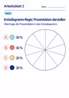 Vorschau - Arbeitsblätter - Kreisdiagramm-Regie: Prozentdaten darstellen Klasse 6 Gymnasium | Mathematik Sekundarstufe I | 10 Arbeitsblätter mit Lösungen als PDF - Seite 2