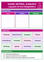 Vorschau - Arbeitsblätter - Säuren, Basen & pH-Wert – 3 Lernspiele Chemie Klasse 9–10 - Seite 2