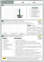 Vorschau - Arbeitsblätter - Einführung (Naturwissenschaften) - Der Gasbrenner - Seite 2