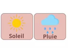 Aperçu - Affichage - Rituel de la météo - Page 2