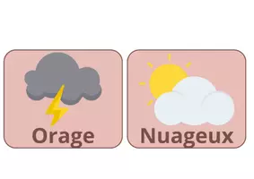 Aperçu - Affichage - Rituel de la météo - Page 3