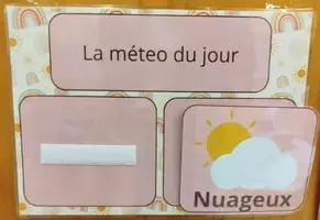 Aperçu - Affichage - Rituel de la météo - Page de couverture