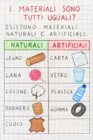 anteprima - Esercizi - Il mio quaderno di Tecnologia – I materiali - classe prima - Pagina 3