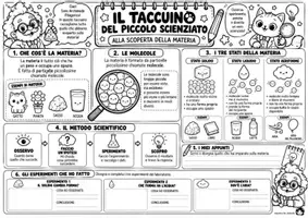 anteprima - Materiale di supporto/inclusione - Nel laboratorio di Pitagorico alla scoperta della materia - Pagina 1