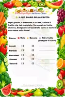anteprima - Esercizi - 16 Ottobre - GIORNATA MONDIALE DELL'ALIMENTAZIONE Classe SECONDA - Pagina 3