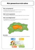 Voorbeeld - Mijn gemeente (aardrijkskunde): bundel + woordkaarten - 2de leerjaar GO! - Pagina 2