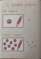 anteprima - Programmi scolastici / Materiali per docenti - Storia_del_Signor_Punto - Pagina di copertina