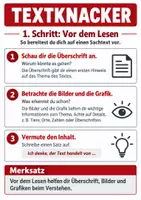 Vorschau - Poster - 🔴 Textknacker – Lesestrategie in 4 einfachen Schritten 📖🔍 - Deckblatt