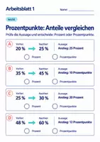 Vorschau - Arbeitsblätter - Prozentpunkte: Anteile vergleichen Klasse 6 Gymnasium | Mathematik Sekundarstufe I | 10 Arbeitsblätter mit Lösungen als PDF - Seite 1
