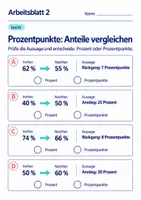 Vorschau - Arbeitsblätter - Prozentpunkte: Anteile vergleichen Klasse 6 Gymnasium | Mathematik Sekundarstufe I | 10 Arbeitsblätter mit Lösungen als PDF - Seite 2