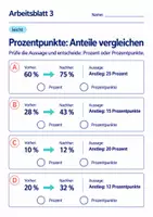 Vorschau - Arbeitsblätter - Prozentpunkte: Anteile vergleichen Klasse 6 Gymnasium | Mathematik Sekundarstufe I | 10 Arbeitsblätter mit Lösungen als PDF - Seite 3