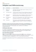 Vorschau - Stundenentwürfe - Identitätsentwicklung analysieren | Escape Room Pädagogik Q1/Q2 | 8 komplexe Aufgaben - Seite 3