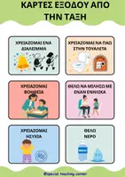 Προεπισκόπηση - Flashcards - «Δείχνω τι χρειάζομαι» – Κάρτες Επικοινωνίας - Εξώφυλλο