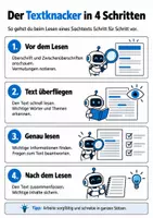 Vorschau - Stundenentwürfe - 🤖 Künstliche Intelligenz verstehen – Sachtext mit Textknacker | Deutsch 7. Klasse - Seite 1